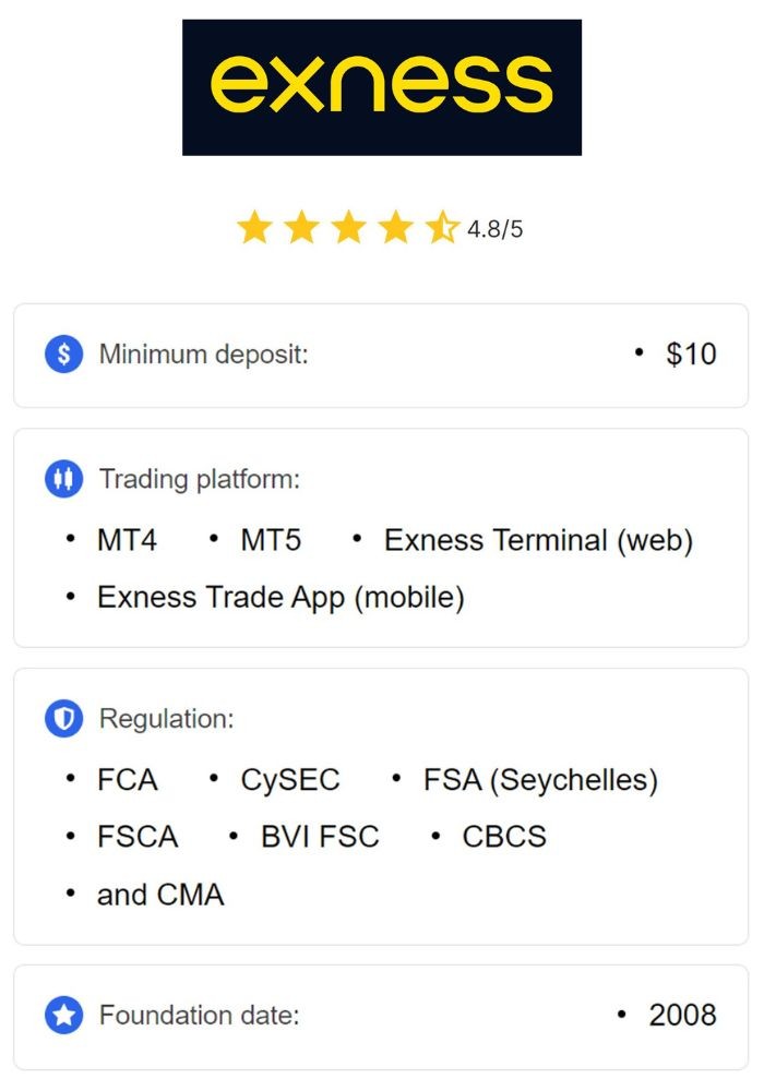 Comprehensive Review of Exness Broker Your Guide to Trading Success Comprehensive Review of Exness Broker Your Guide to Trading Success